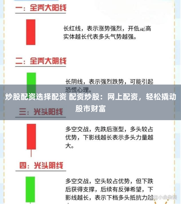 炒股配资选择配资 配资炒股：网上配资，轻松撬动股市财富