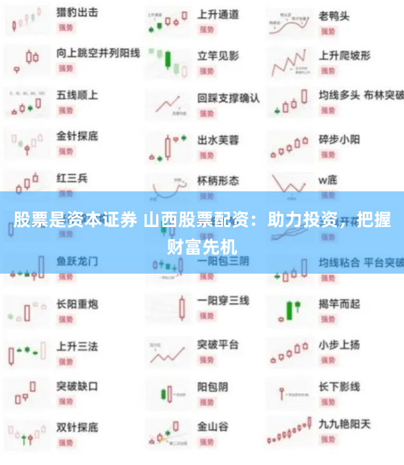 股票是资本证券 山西股票配资：助力投资，把握财富先机